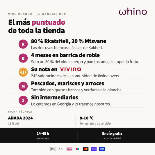 Atributos del Tsinandali DOP: 80 % Rkatsiteli y 20 % Mtsvane, 4 meses en barrica de roble, 4,1 en Vivino y maridaje con pescados