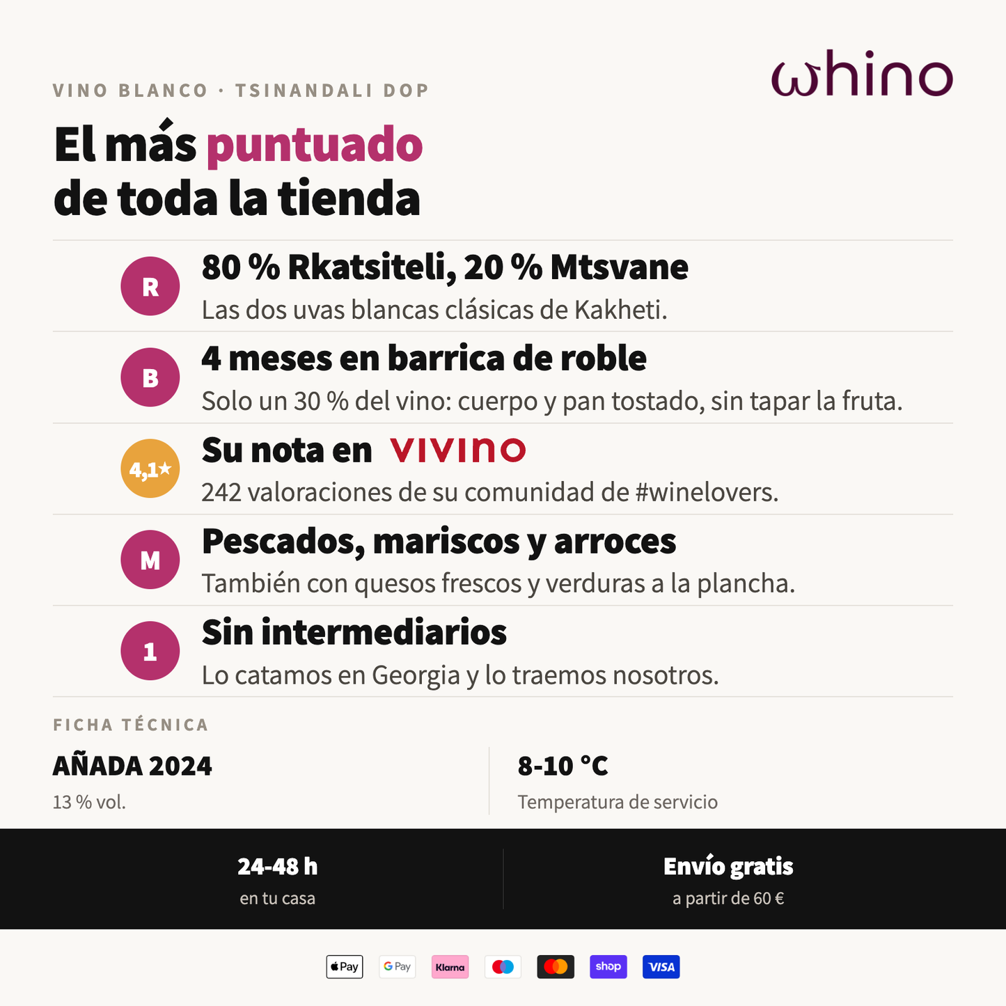Atributos del Tsinandali DOP: 80 % Rkatsiteli y 20 % Mtsvane, 4 meses en barrica de roble, 4,1 en Vivino y maridaje con pescados